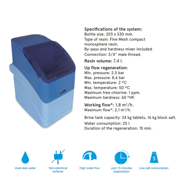 Non-Electric Water Softener